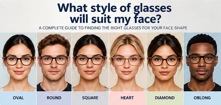 Face shape guide showing oval, round, square, heart, diamond and oblong face shapes