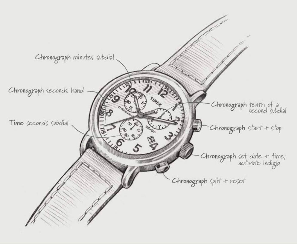 Timex Mens Watch Weekender Chronograph Slip TWF3C8400